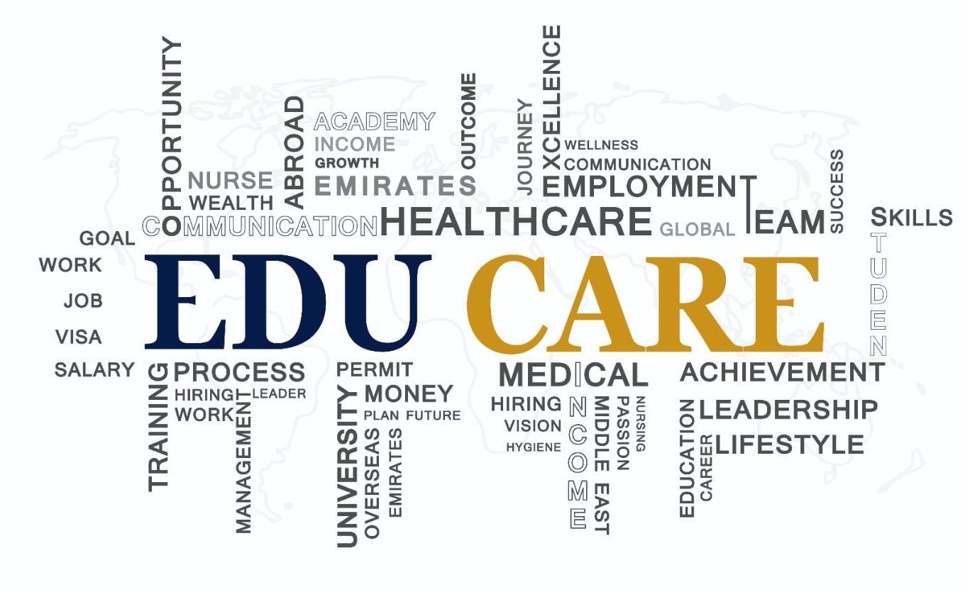 EduCare Global Training